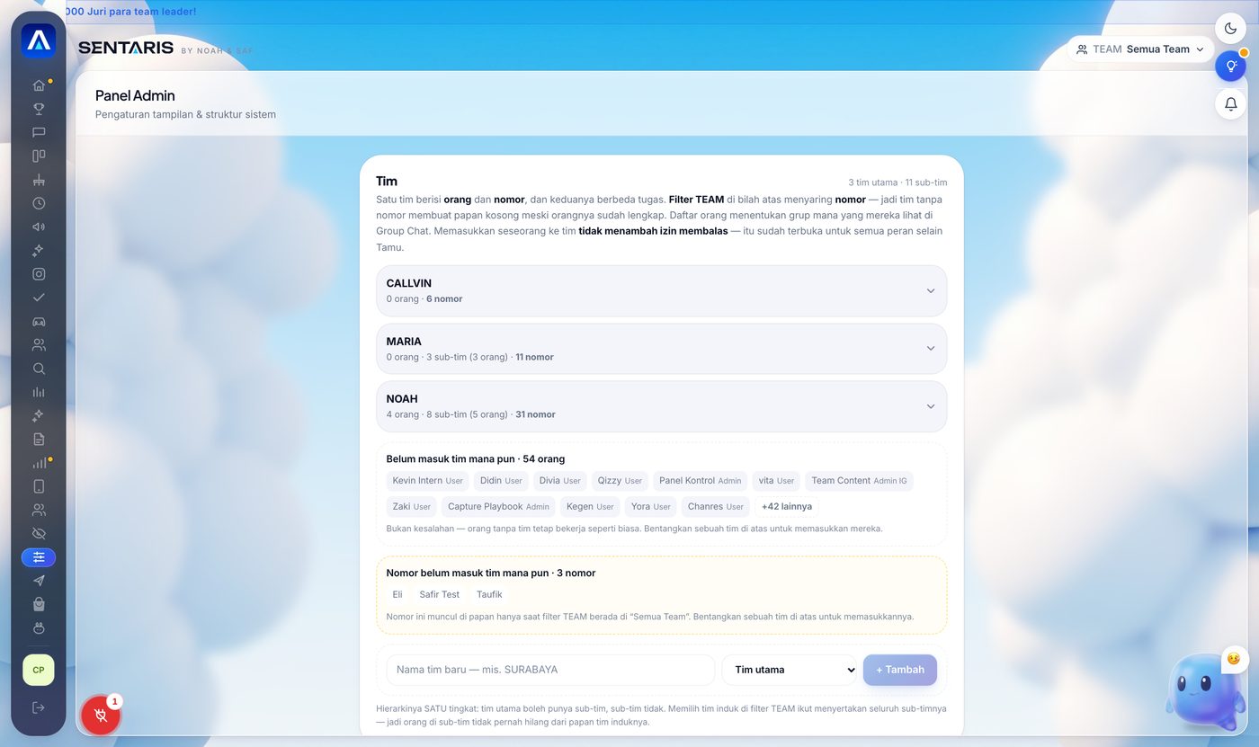 Tangkapan layar Panel Admin