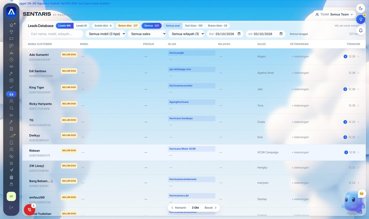 Tangkapan layar Leads Database